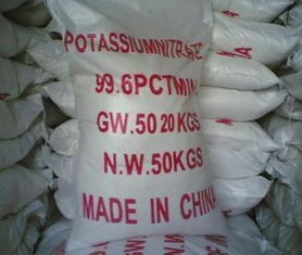 化學(xué)纖維與服裝進出口報關(guān)實務(wù)解析