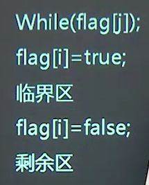 計算機網絡與操作系統原理 從概念融合到工程實踐